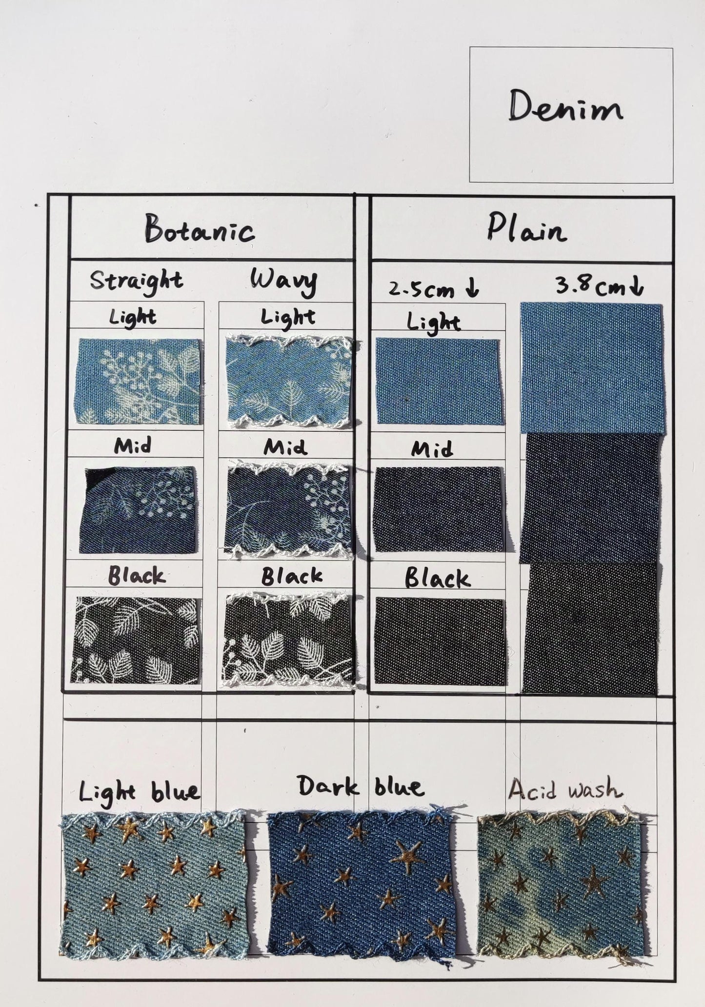 Straight Edge Plain Denim Ribbon Trim- 25mm or 40mm width in Blue or Black- Per yard - DIY Hats Bags, Gift Wrapping